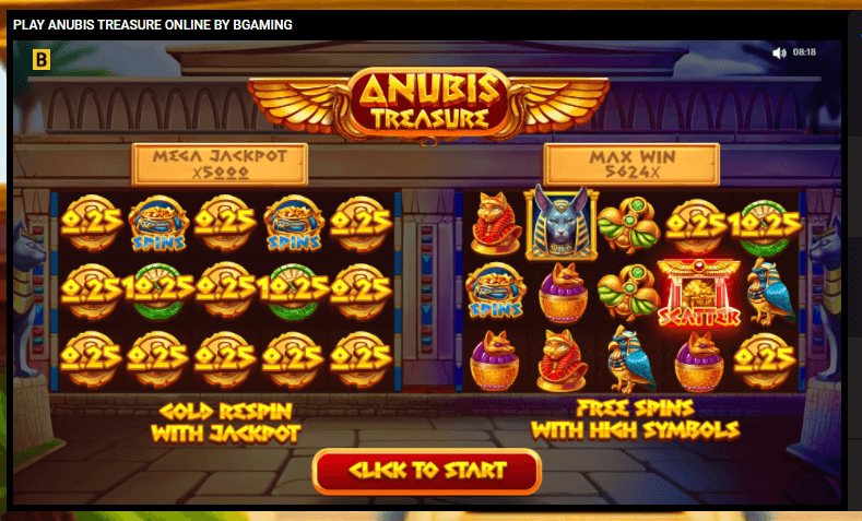 Anubis Treasure Slot Online