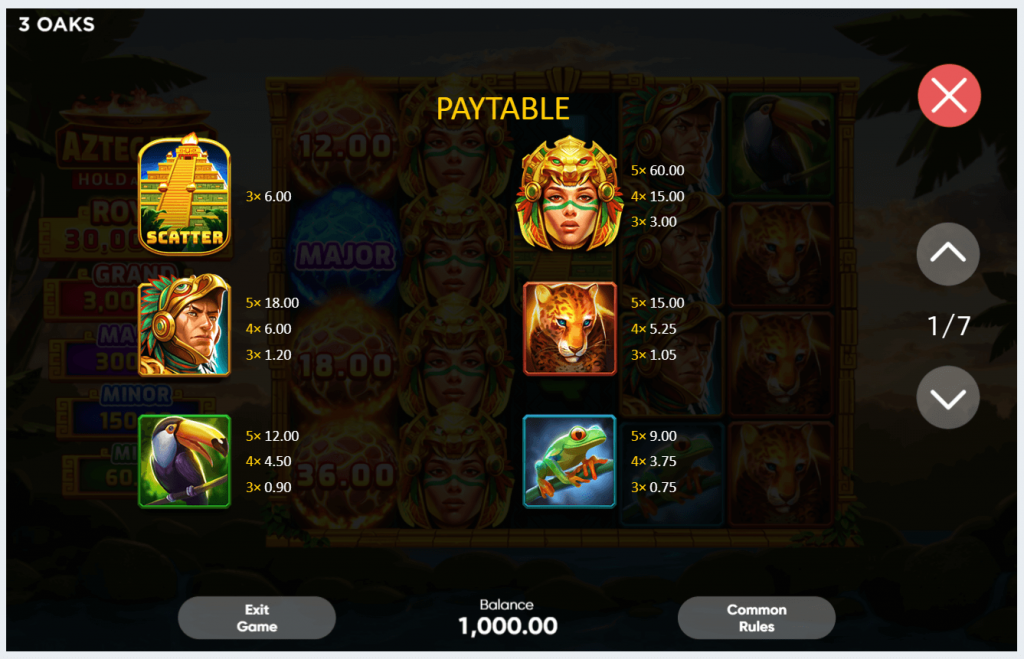 Aztec Fire Slot Pay Table